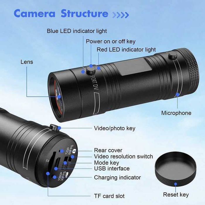 Camera ação Full HD 1080P