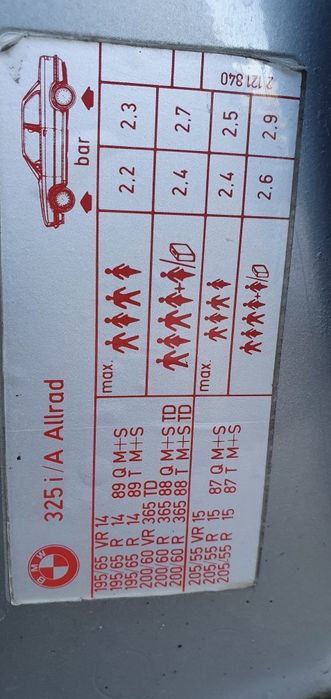 БМВ 325IX е30 4×4 повний привід Allrоad