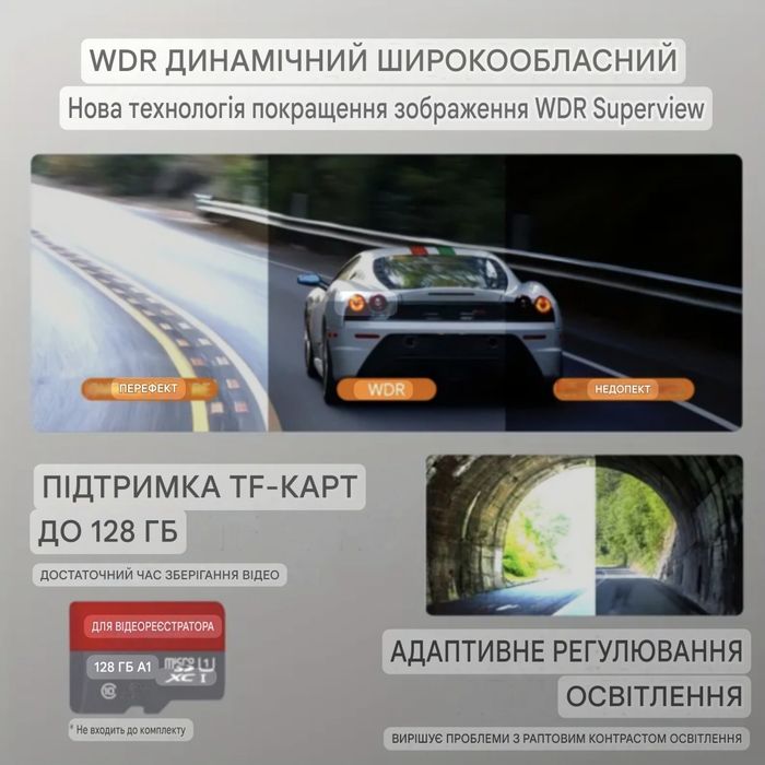 ТОП! Відеореєстратор by Xiaomi UHD 4К Wi-Fi GPS карта пам'яті STARVIS