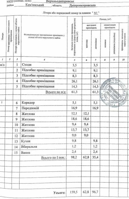 Будинок на Литвинівці
