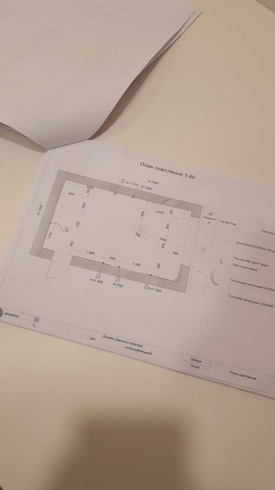 Електрик, Електромонтаж, Електромонтажні роботи. Послуги електрика