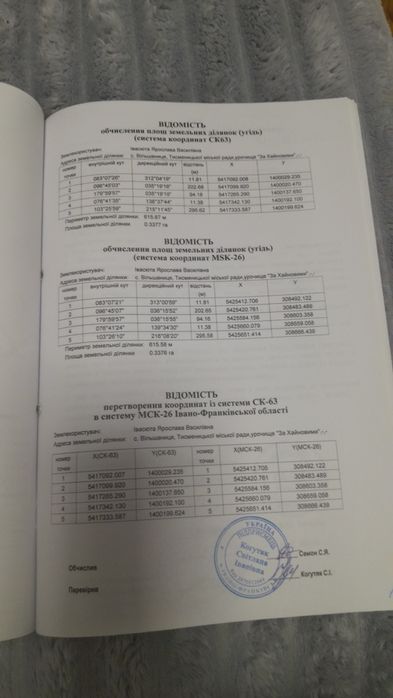 Земельна ділянка