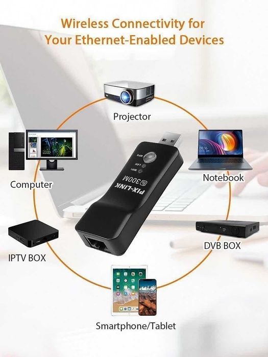 Адаптер Wi-Fi ретранслятор 300 Мбит/с (RJ-45) для Smart TV Samsung, LG