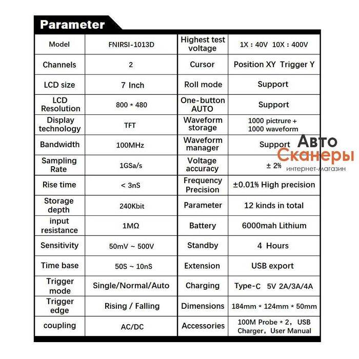 Осциллограф цифровой двухканальный FNIRSI 1013D (с датчиком P4100)