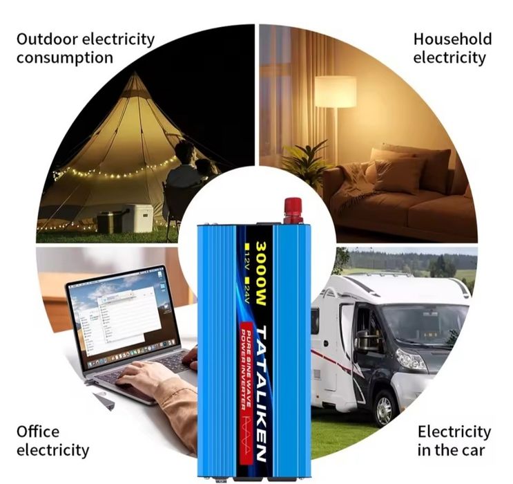 Инвертор 24v - 220v чистый синус 3000w,1200w преобразователь.