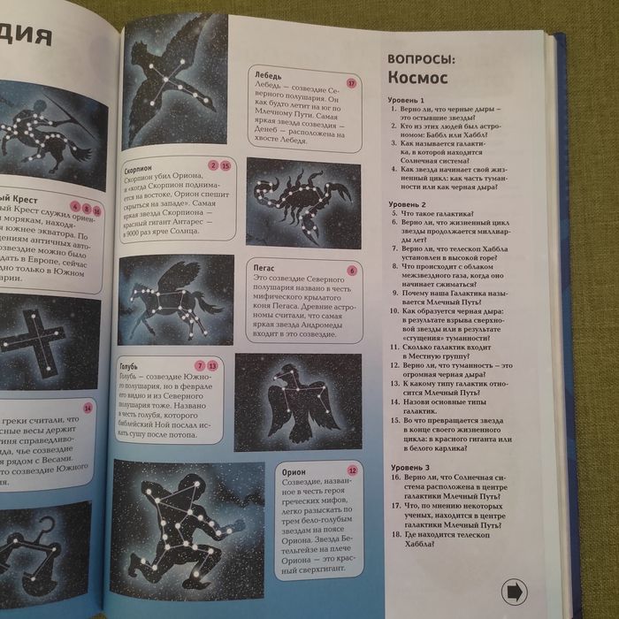 Продам книгу 