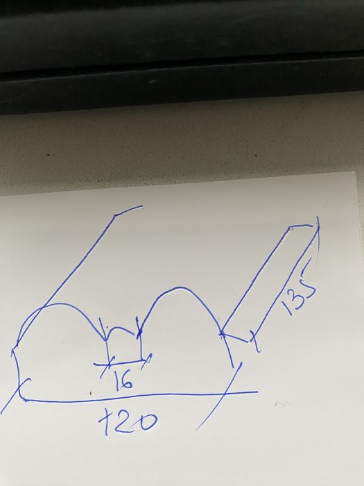 Очки +1.5 Италия