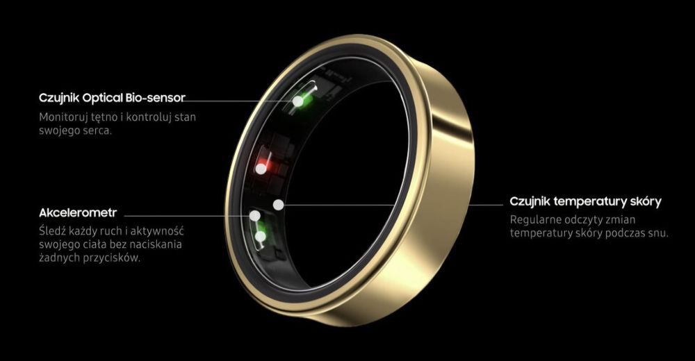 Samsung Galaxy  Ring Czarny Nowy,
