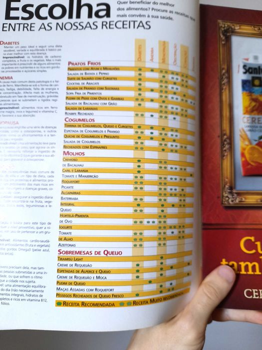 Revista Culinária da coleção Cozinha Saudável Número 6 2004