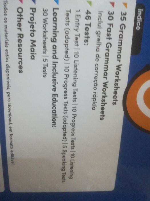 Top teen 9 -  material do professor