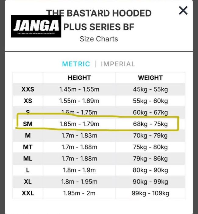 Wetsuit 5/4 hooded JANGA the bastard PLUS
