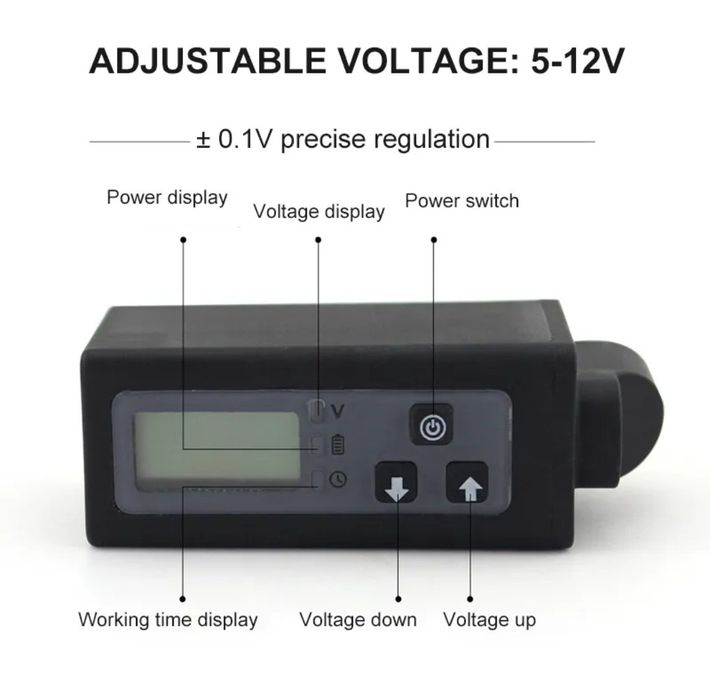 Máquinas de tatuagem