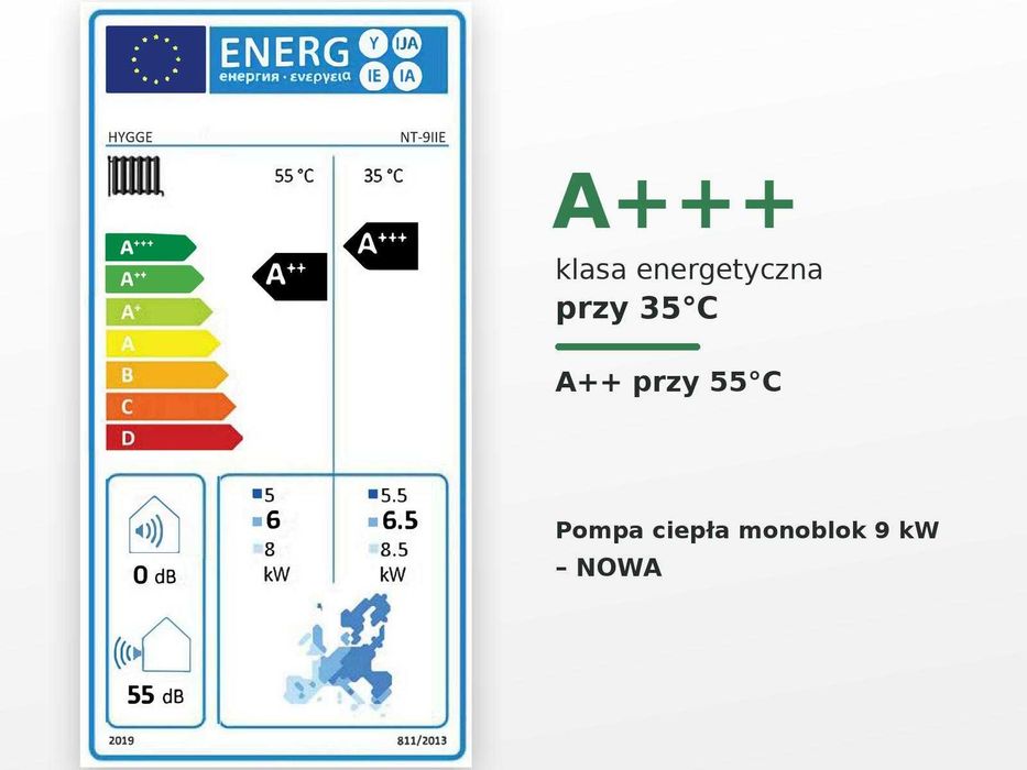 Pompa ciepła HYGGE monoblok 9 kW NOWA sprężarka Panasonic inwerter A+++