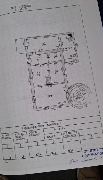 Продаж будинку м. Верхівцеве з гаражем в центрі СЕРТИФІКАТ