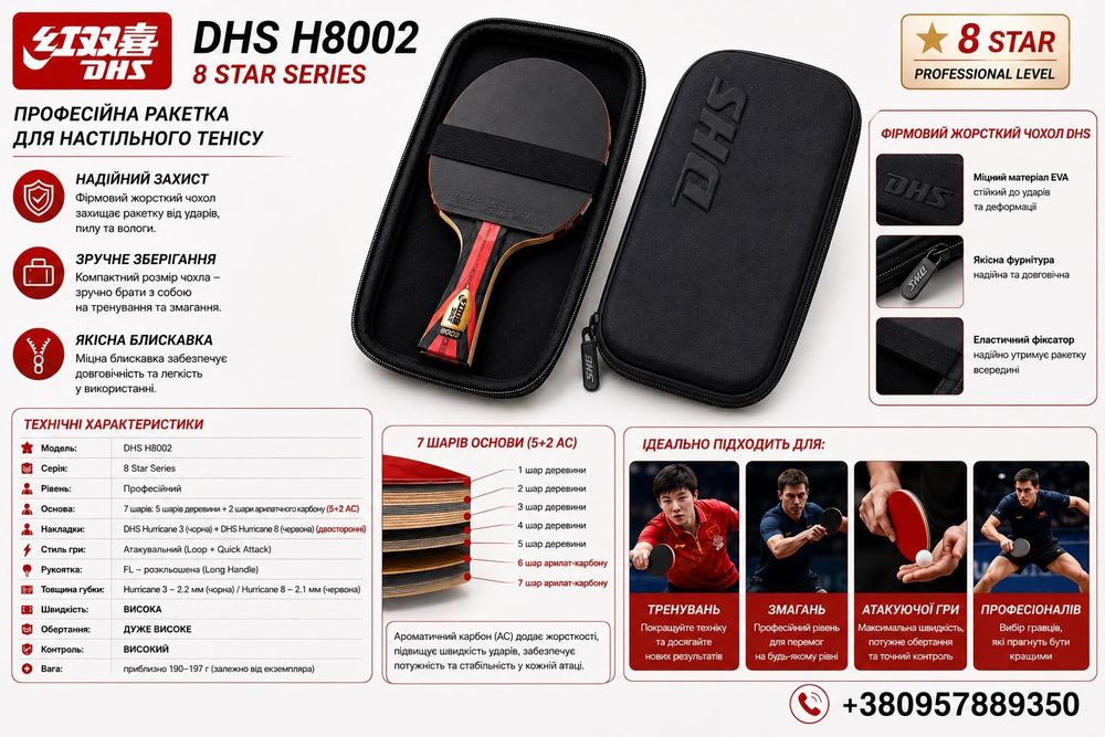 Ракетка для настільного тенісу DHS H8002 8 Star — професійний рівень, 7-шарова основа, карбон, Hurricane 3 + 8. Швидкість, обертання та контроль!