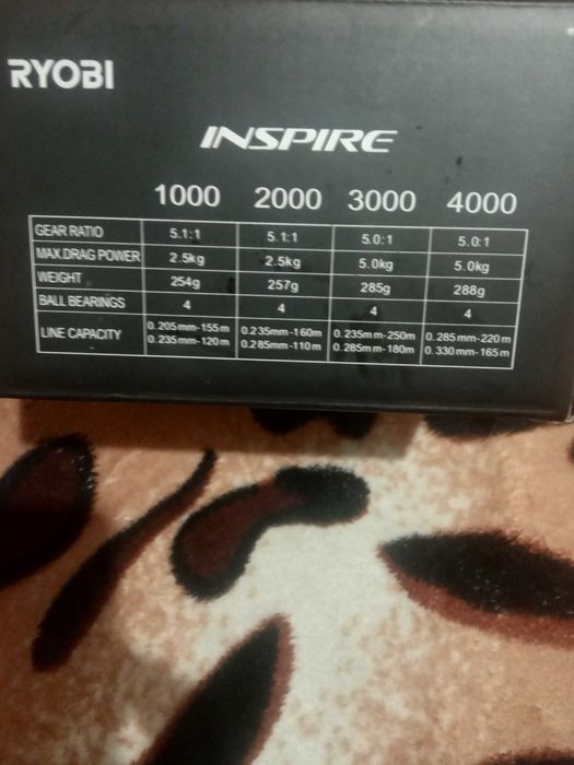 Катушка RYOBI INSPIRE Full metal spool 2000