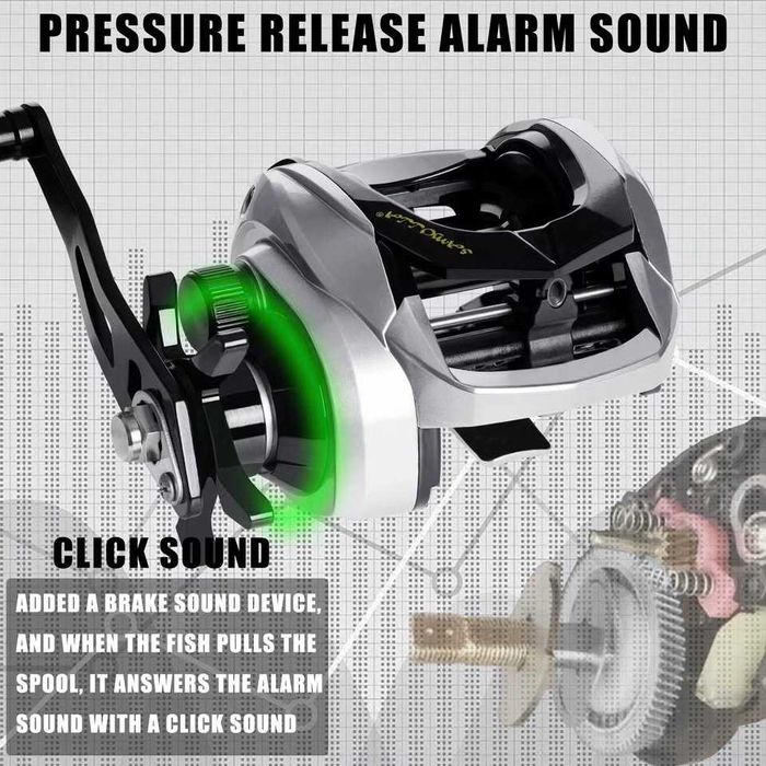 Samolla novo e grande CARRETO, capacidade de Linha,0,23-330 metros.