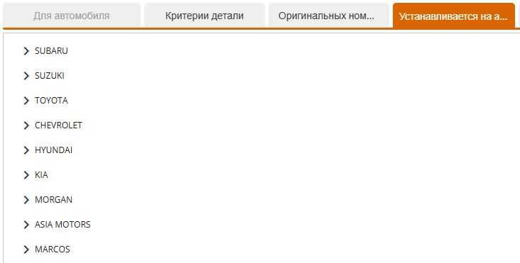 1648431980 Іспанія 227x187x127 MiEV C-Zero iOn Matiz QQ Jimny Ravon...