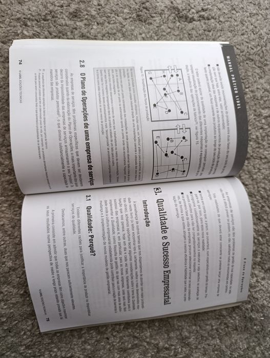 Creation and Management of Microenterprises and Small Businesses (including shipping)64729872720771123