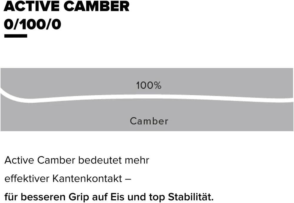 ATOMIC SC REDSTER – szaro-białe narty atomowe 154 cm – lekki sprzęt na