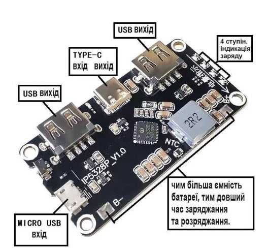 Плата PowerBank 18 Вт быстрая зарядка QC3 IP5328P Li ion Li Po  Baseus