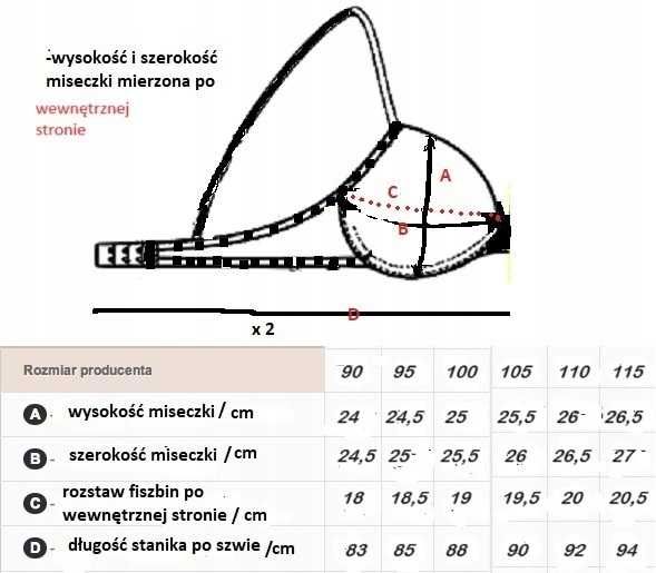Nadizi / biustonosz koronkowy 105F neonowy usztywniany  na fiszbinach