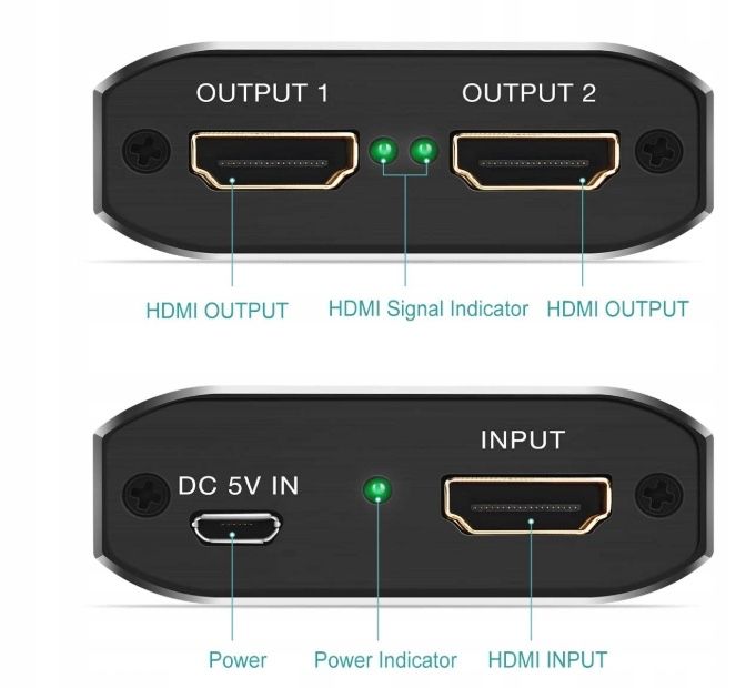Rozdzielacz HDMI Techole HS306