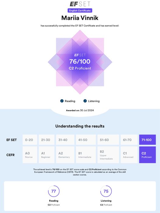 Репетитор з англійської мови для дітей/дорослих. Підготовка до IELTS