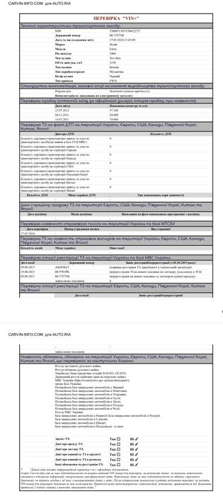 Продам Шкоду Фабію 1.2 12V