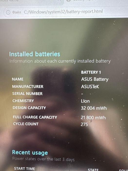 ноутбук ASUS M509DL-BQ083
