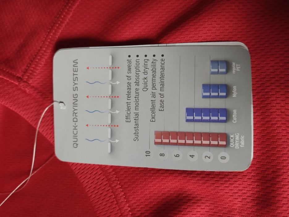 Ratownik WODNY koszulka x 2