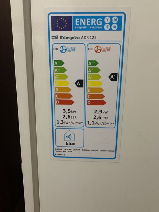 Ac Portátil ORBEGOZO ADR125