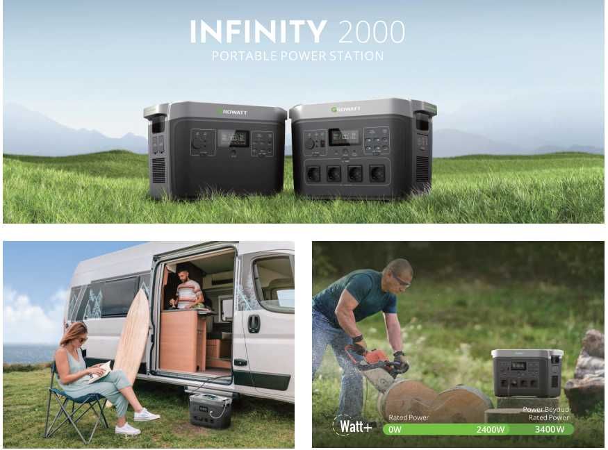 Зарядна станція 2400Вт Growatt INFINITY 2000pro