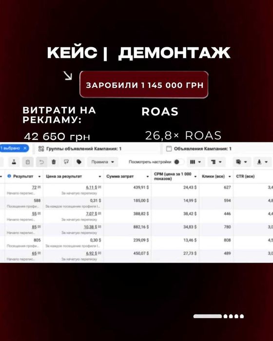 таргетолог смм реклама