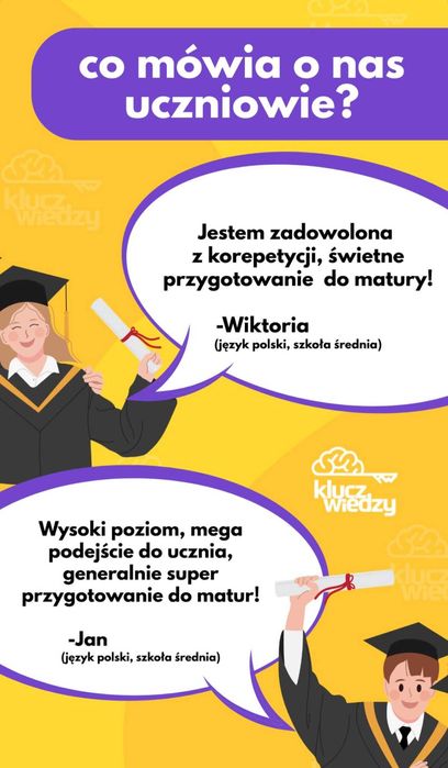 Korepetycje język polski - online, egzamin, szkoła podstawowa, matura