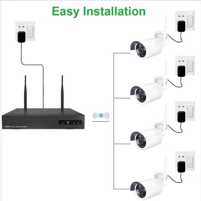 Система відеоспостереження Aottom 8CH 720P  WiFi CCTV