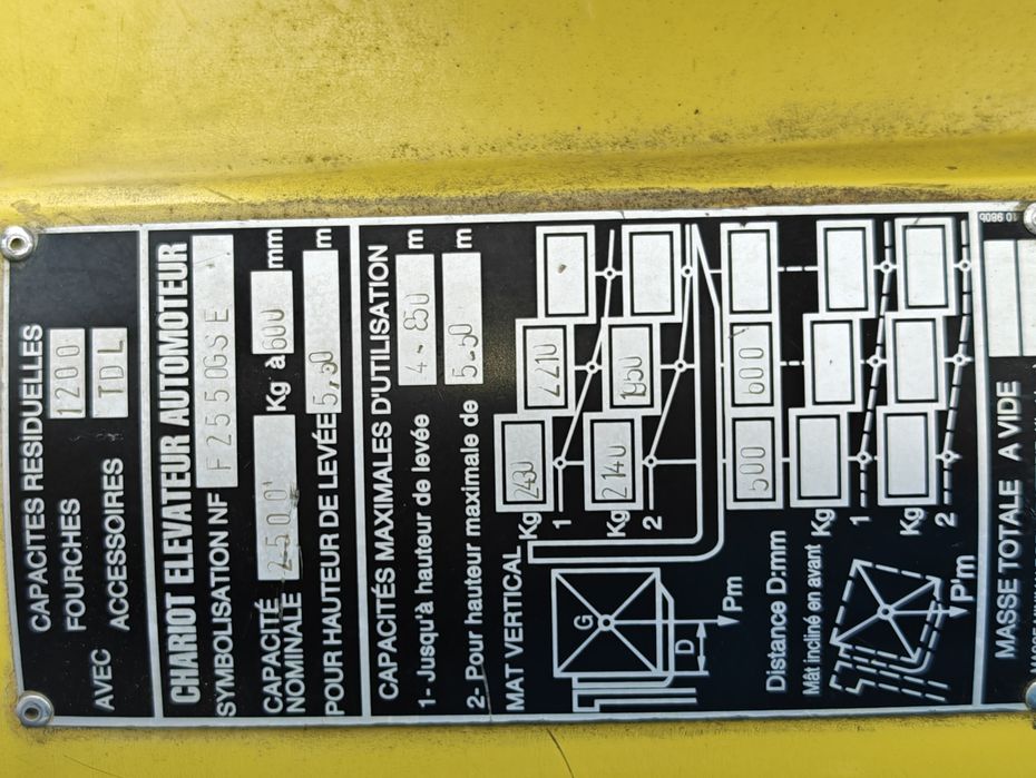 Wózek Hyster H2.5 XMX 2.5T Triplex 5.5m Opony Pompowane Wolny skok 4 sekcje
