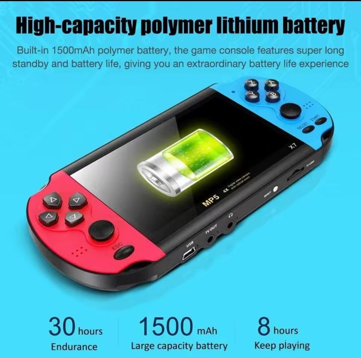 Consola Retro  com 10000 jogos - Nova