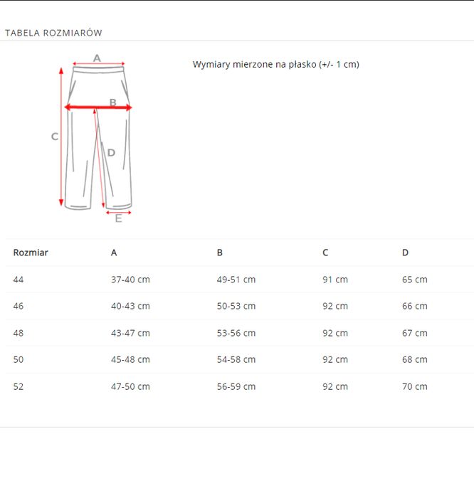Spodnie jeansowe damskie duże rozmiary 46