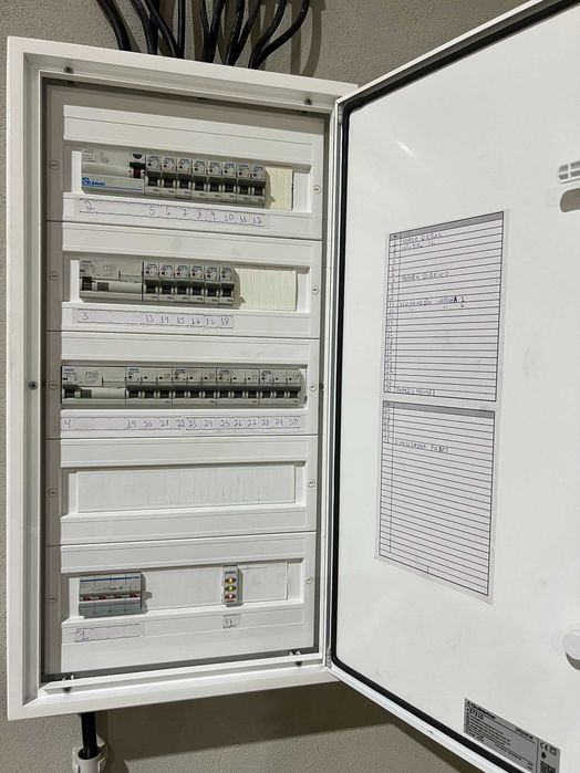 Eletricista NV2/DGEG em Castelo Branco | Avarias e Instalações.