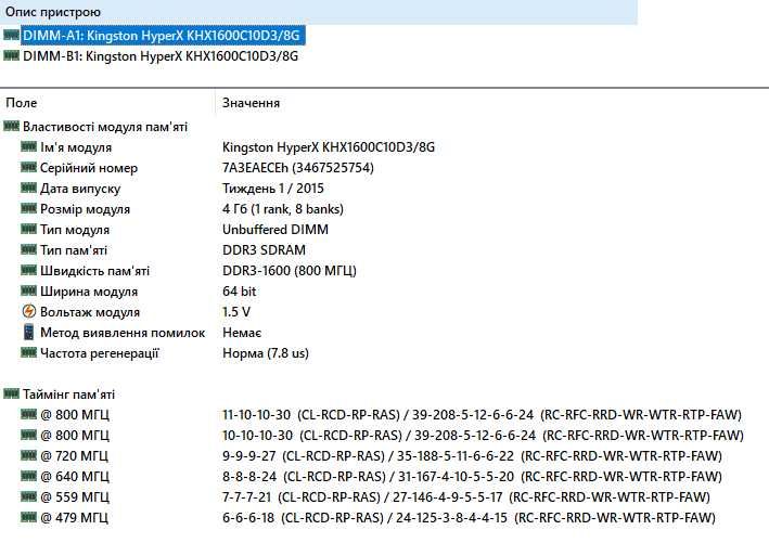 2шт. Kingston DDR3 8Gb (4Gb+4Gb) 1600 HyperX KHX1600C10D38G