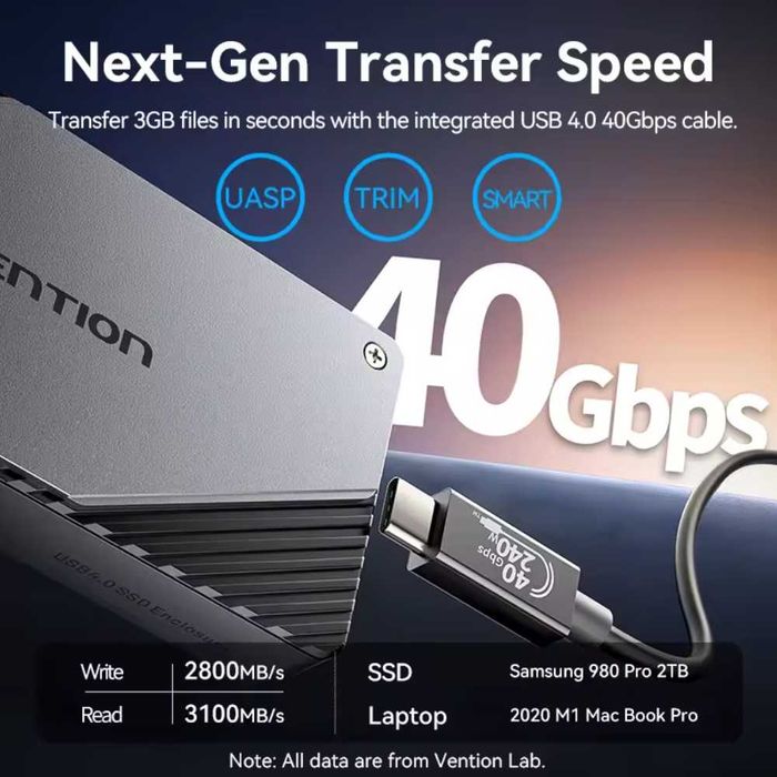 Зовнішня кишеня Vention 40Gbps M.2 NVMe SSD to USB4, Thunderbolt 4