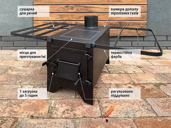 РОЗПРОДАЖ складу‼️Буржуйки, печка буржуйка, буржуйка печь