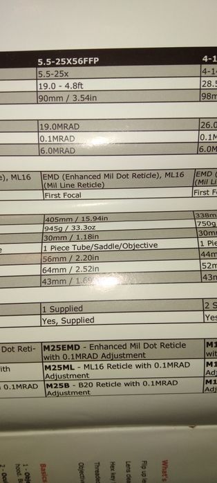 Mira telescópica falcon