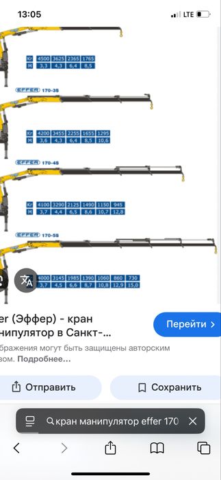 Кран маніпулятор Effer 170.k6 krone 2009 рік