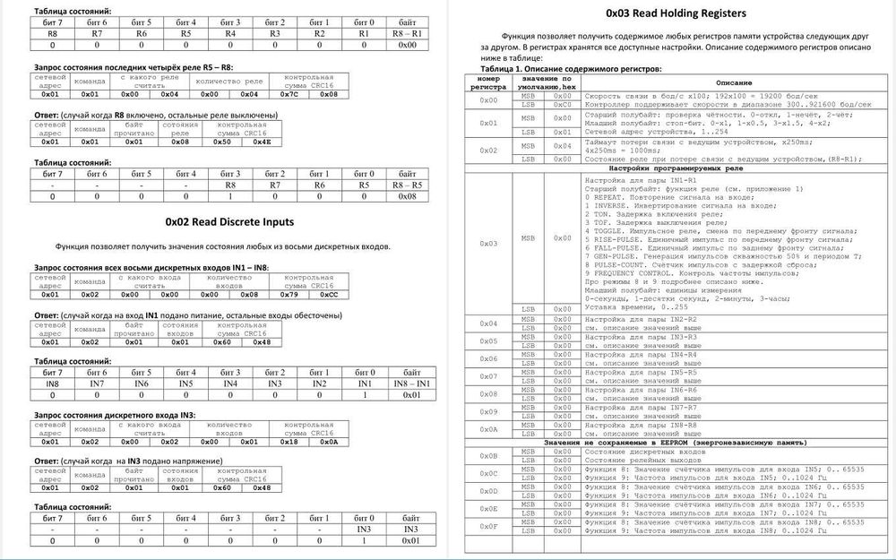Промышленный контроллер MODBUS RTU 8DI+8RO. 8 программируемых таймеров