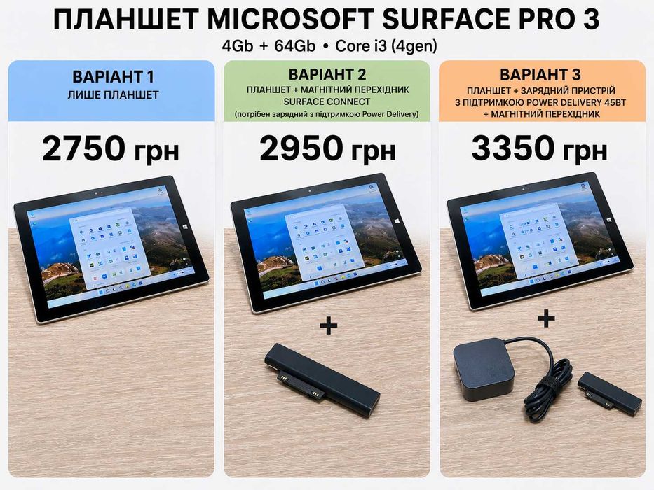 Microsoft Surface Pro 3 i3/5 4GB/64/128/256GB SSD | Win 11 | Батарея Excellent |
