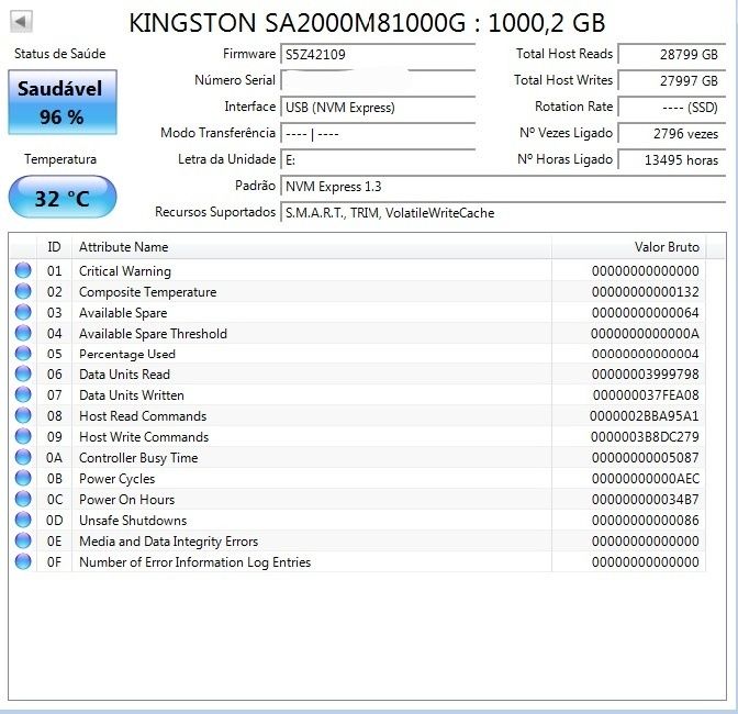 Kingston A2000 1TB NVME SSD