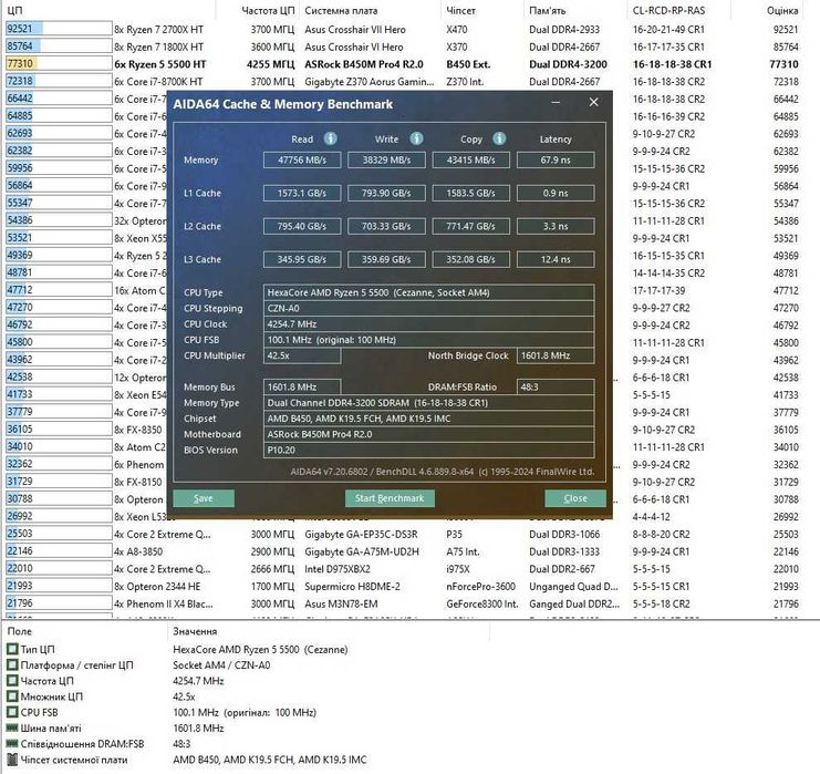 ПК R5 5500; GTX1660Ti; 16Gb DDR4-3200; SSD 1tb
