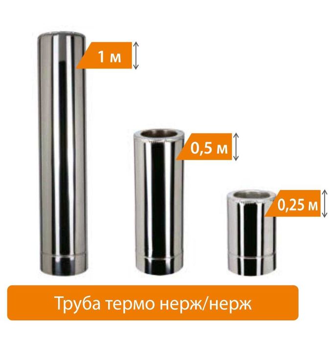 Труба 1м(трійник;коліно;гриб;волпер)з нержавійки ø100-ø500 (AISI-201)